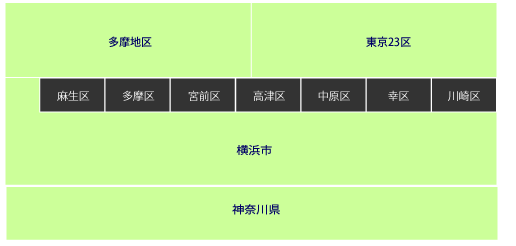 川崎市で、供花お届けできる斎場の案内